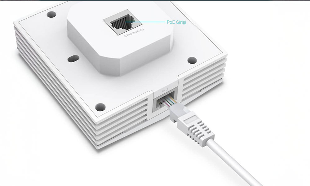 Gigabit Portlar ile Kablolu Bağlantı