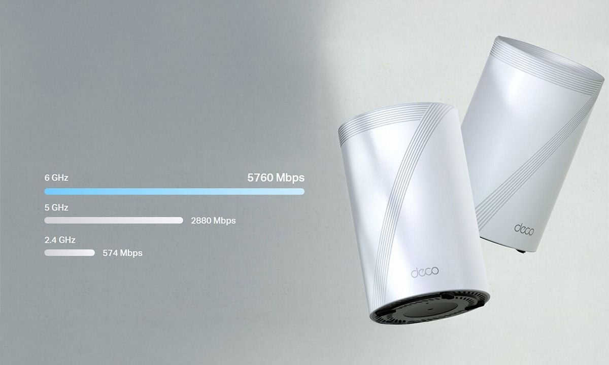 Eşsiz WiFi 7 Hızı 9300 Mbps'ye Kadar