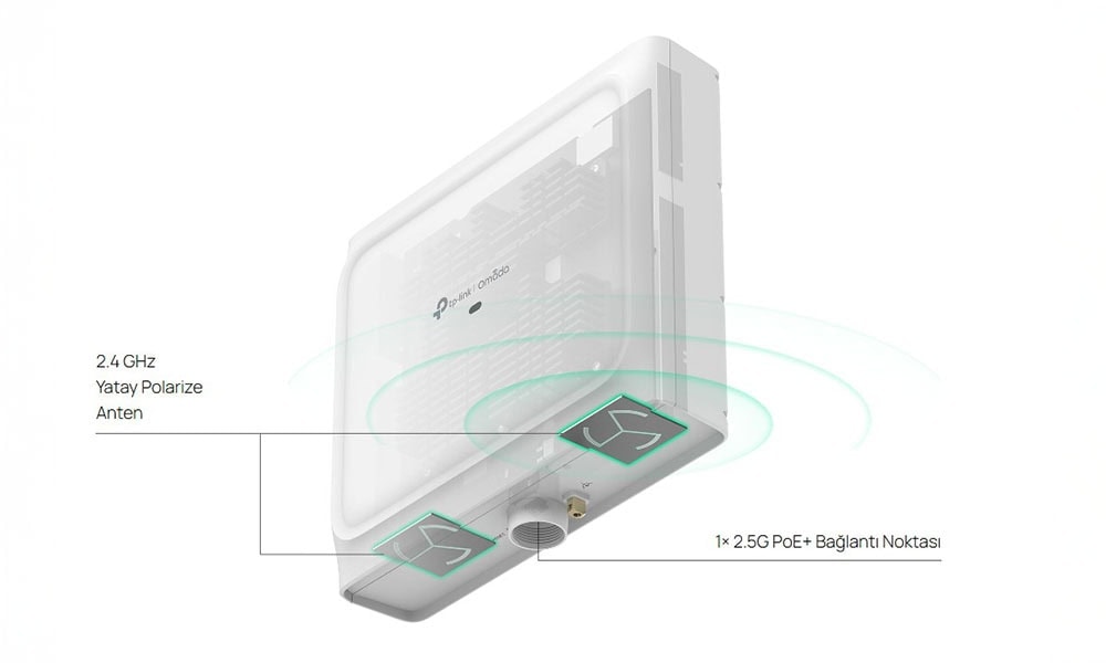 Profesyonel Donanım Tasarımı