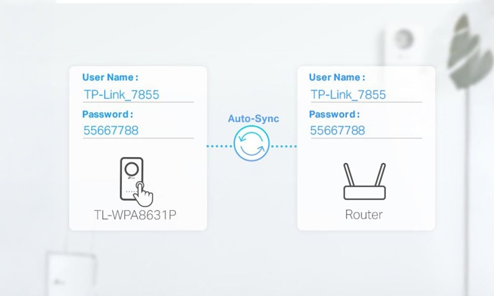 Birleşik Ağ İçin Tek Dokunuş