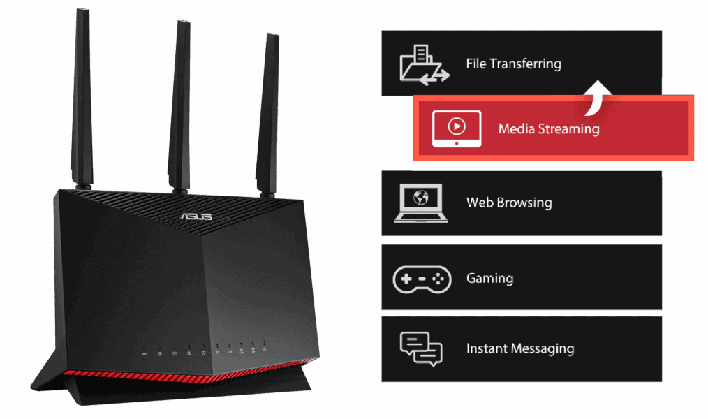 ASUS RT-AX86U Extendable Router h7
