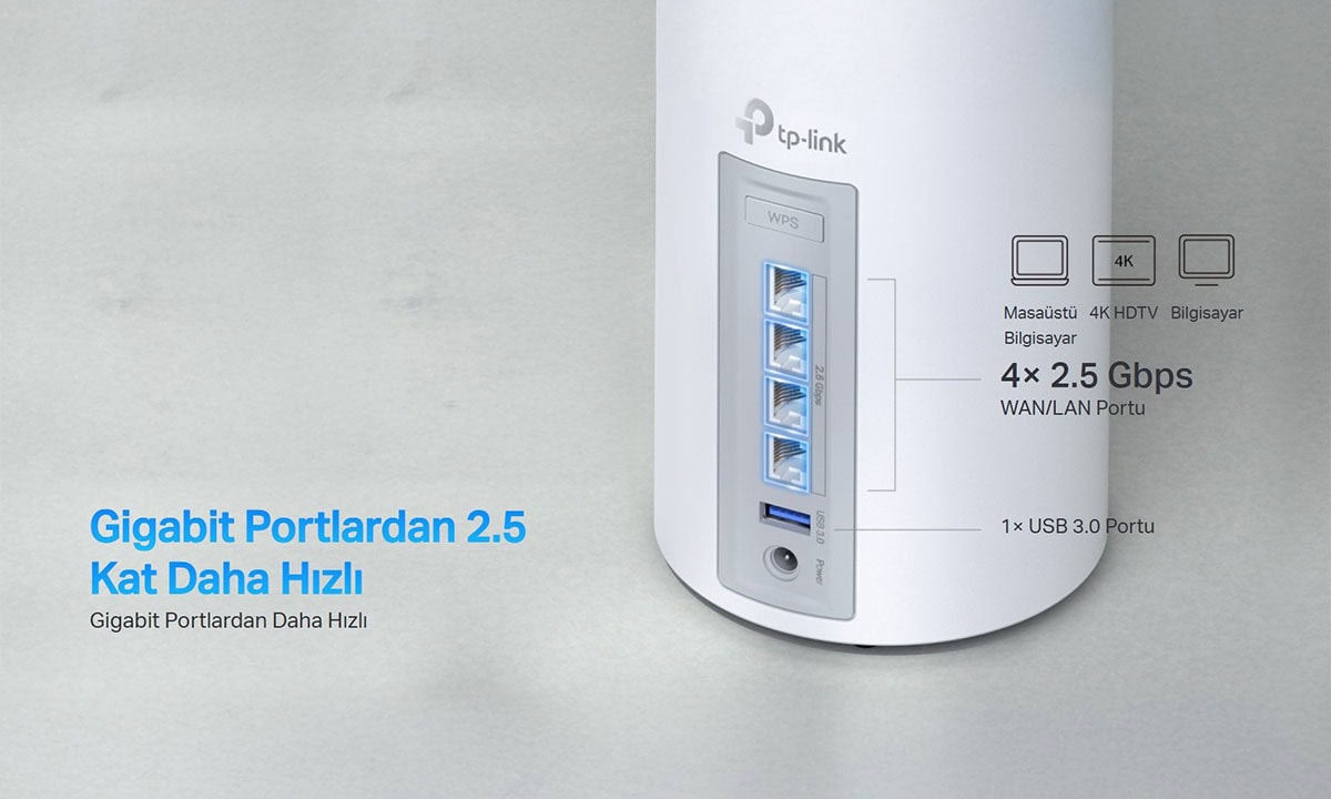 Ultra Hızlı 2.5 Gbps Kablolu Performans