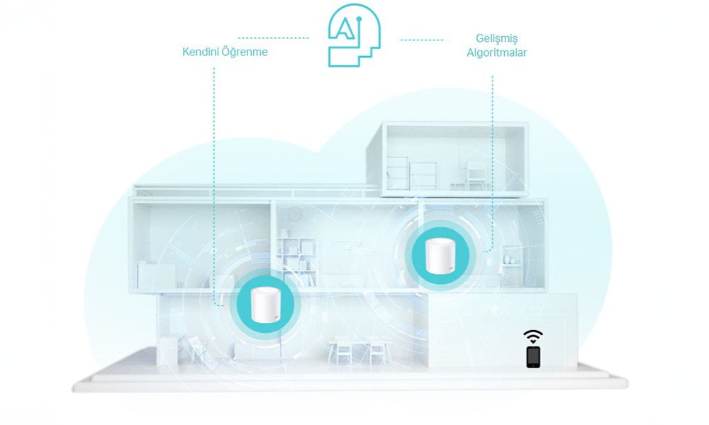 AI-Driven Mesh: Sürekli Öğrenme, Sürekli Optimizasyon