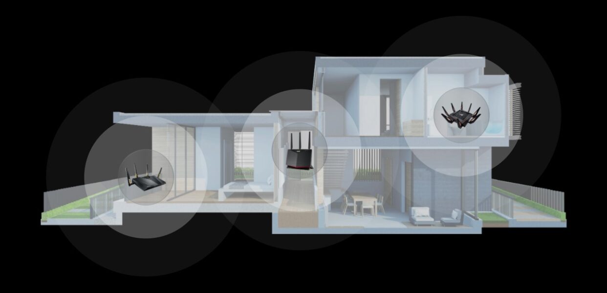 ASUS RT-AX86U Extendable Router h8
