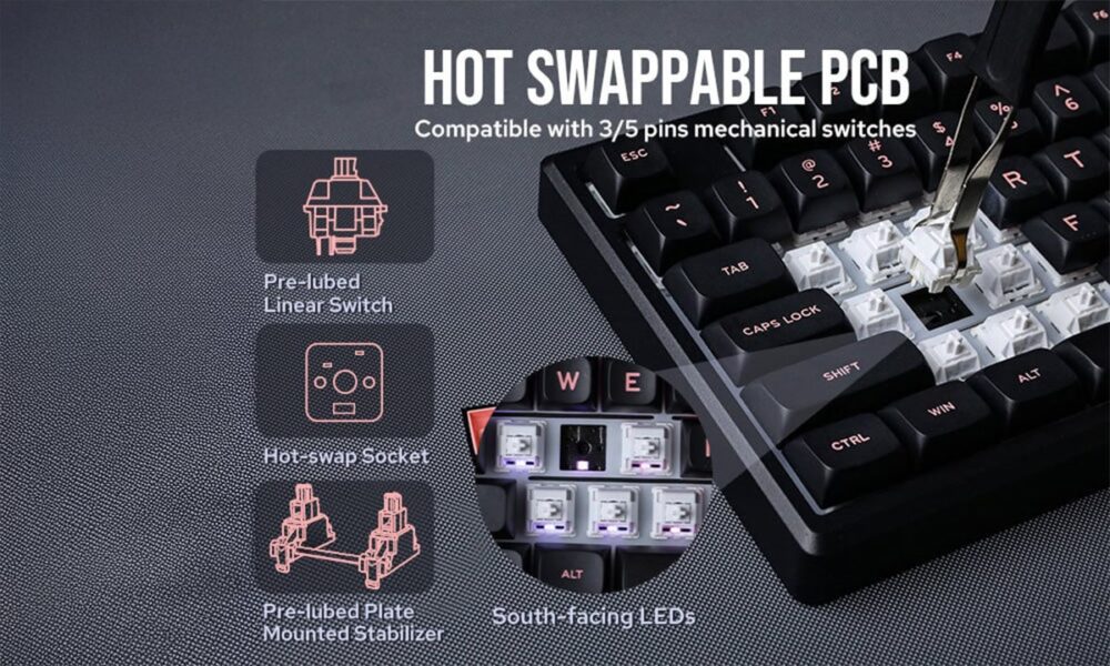 Önceden Yağlanmış Değiştirilebilir Lineer Anahtarlar