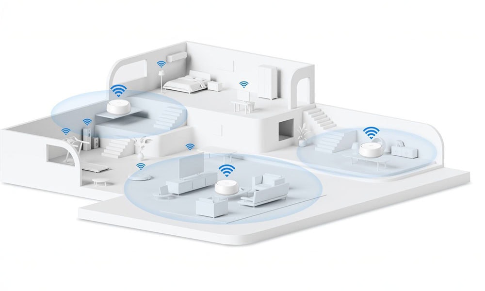 Daha Fazla Güvenlik İçin Özel IoT Ağı