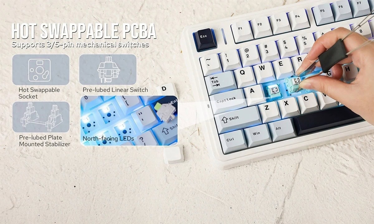 Multimedya Kontrol Düğmesi ve Hot-swap İşlevsellik