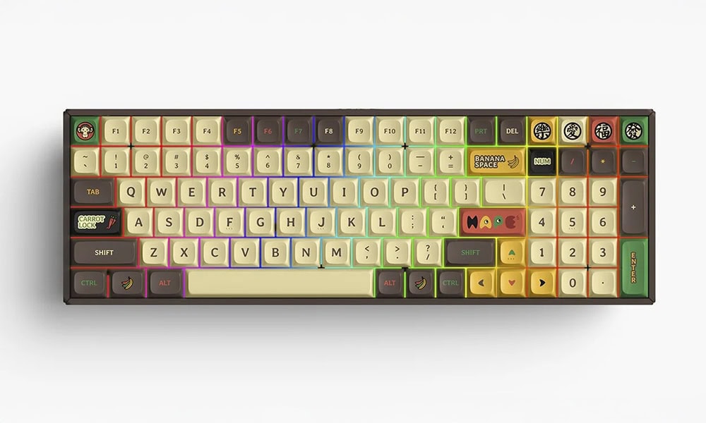 Kişiselleştirilmiş RGB