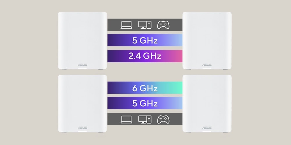 ASUS ZenWiFi BT10 ASUS ZenWiFi BT10 Mesh Sistemi (Beyaz, Üçlü Paket) h9