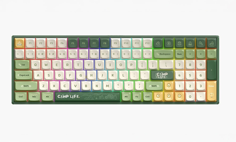 Kişiselleştirilmiş RGB