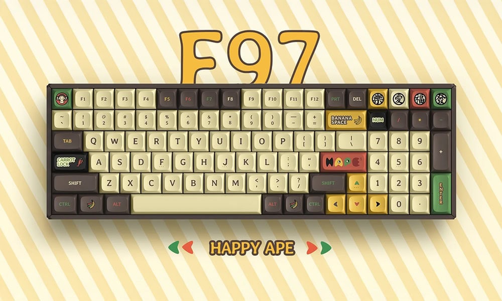 Üç Bilge Maymun, En İyi Dileklerimle