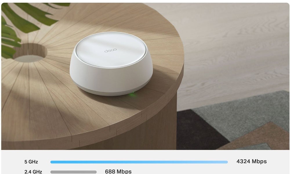 Çarpıcı Hızlı WiFi 7 5 Gbps'ye kadar hız
