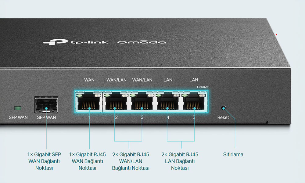 Bant genişliği kullanımını optimize etmek için dört adede kadar WAN Gigabit bağlantı noktası