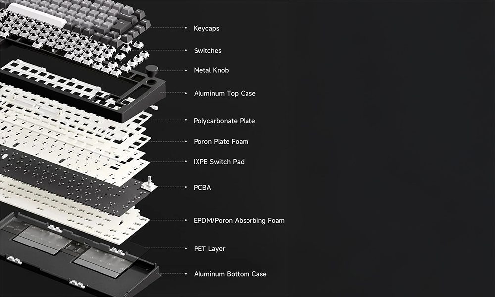 Silikon Conta Montajı
