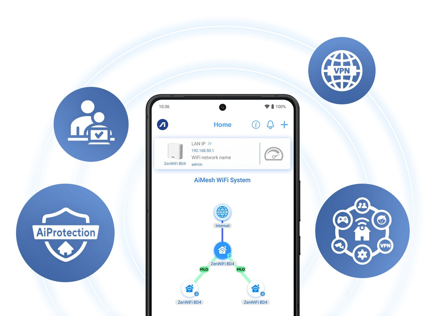 ASUS ZenWiFi BD4 Mesh Sistemi H11
