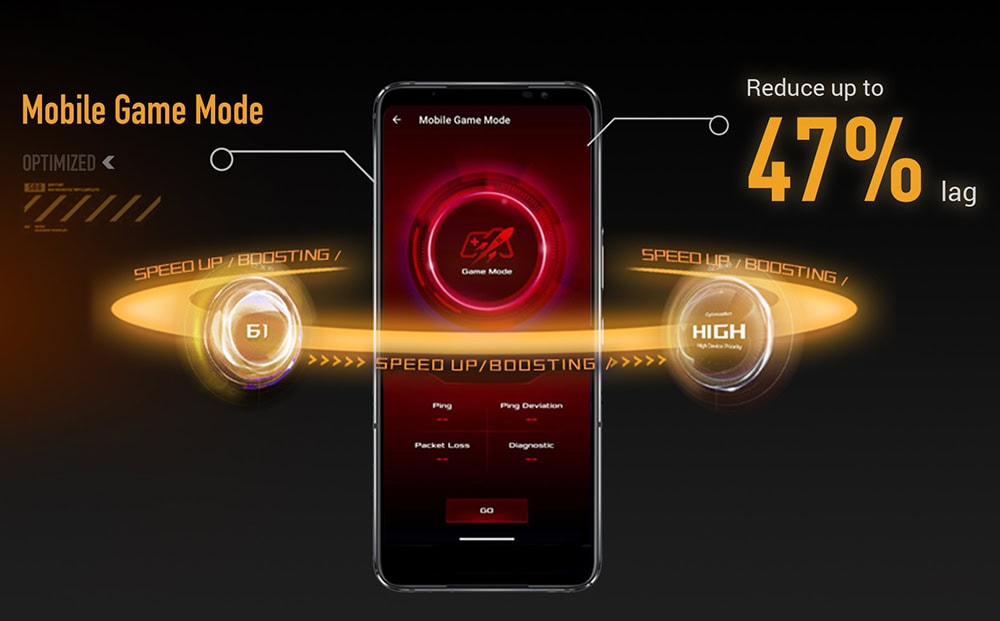 ASUS TUF-BE6500 Kablosuz Router H12