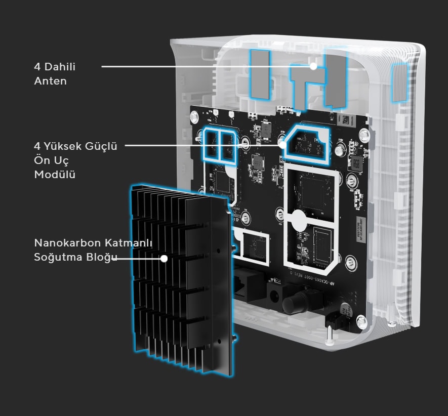 ASUS ZenWiFi BD4 Mesh Sistemi H12