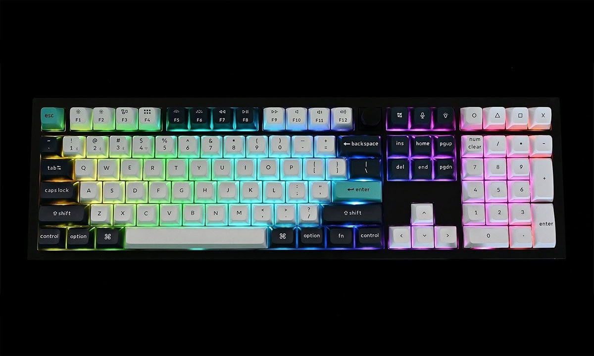 Güneye bakan RGB