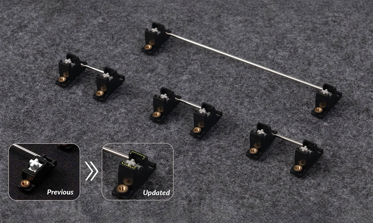 Üstün Hassasiyet için Yeni Geliştirilmiş Stabilizatörler