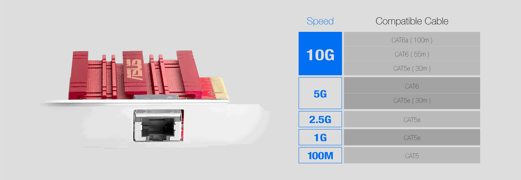 ASUS XG-C100C V2 10G Base-T PCIE Adaptör PCIE Ağ Adaptörü a3