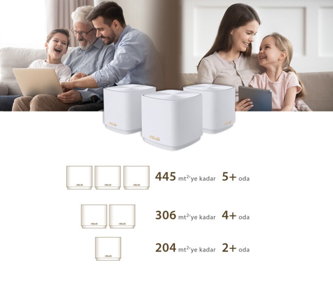 ASUS ZenWiFi XD4 Plus Mesh Sistemi H2