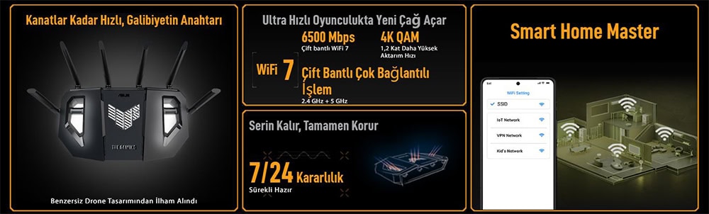 ASUS TUF-BE6500 Kablosuz Router H3