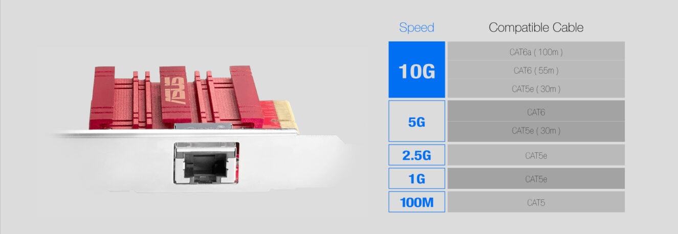 XG-C100C-V3 ASUS XG-C100C V3 Ağ Adaptörü H4