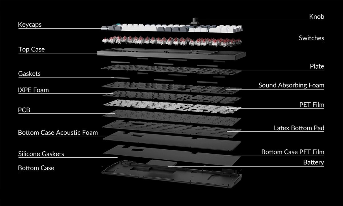 Geliştirilmiş Akustik Köpükler