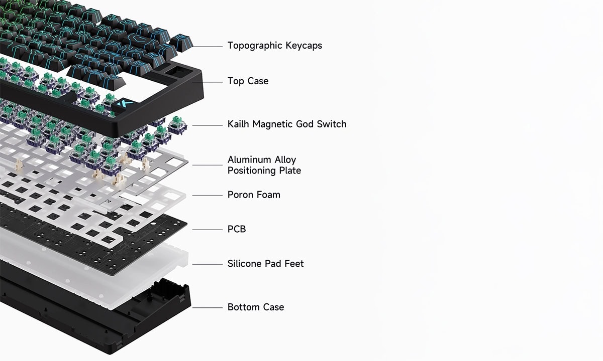 Hassasiyet için Üretildi