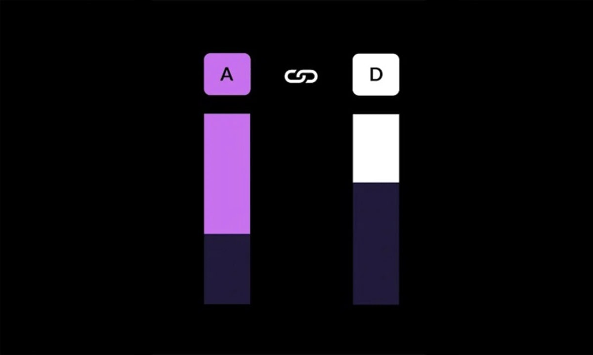 Son Anahtar Önceliği (LKP) & Snap Click