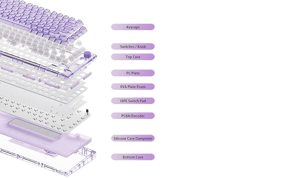3mm EVA Plaka Köpüğü
