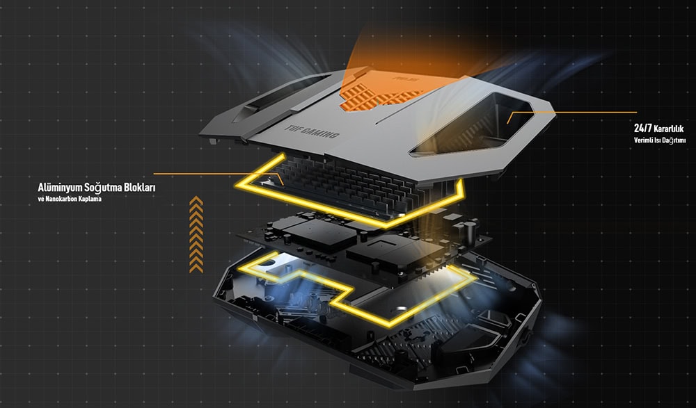 ASUS TUF-BE6500 Kablosuz Router H10