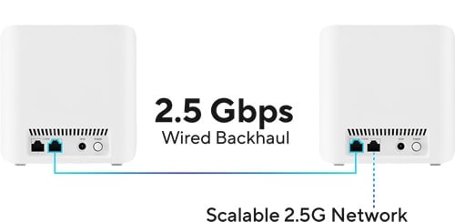 ASUS ZenWiFi BD4 ASUS ZenWiFi BD4 Mesh Sistemi H10