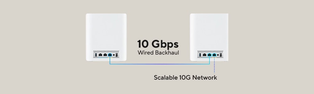 ASUS ZenWiFi BT10 ASUS ZenWiFi BT10 Mesh Sistemi H10