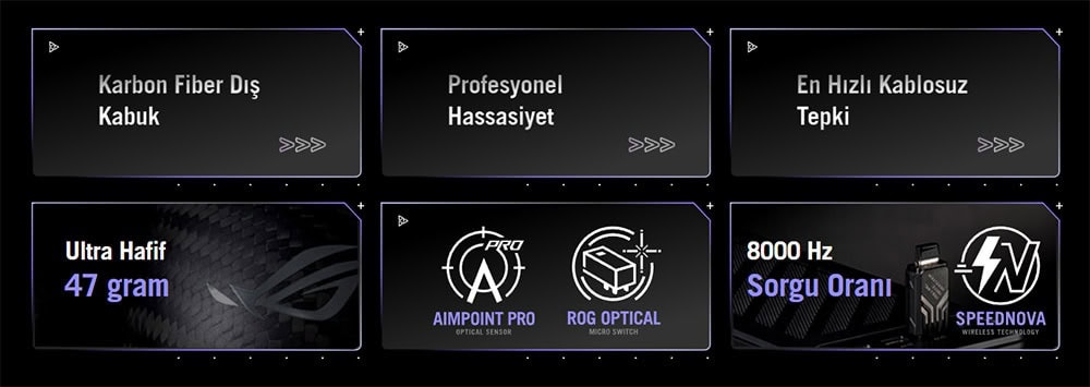 ASUS ROG Harpe Ace Extreme Gaming Mouse H1