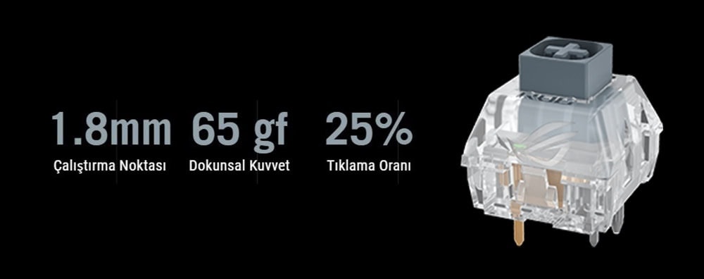ASUS ROG Strix Scope II 96 Beyaz NX Snow Switch Mekanik Gaming Klavye h12