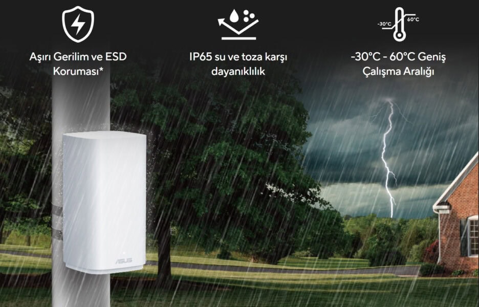 ASUS ZenWiFi BD4 Outdoor ASUS ZenWiFi BD4 Outdoor Mesh Sistemi h13