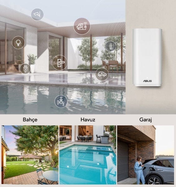 ASUS ZenWiFi BD4 Outdoor ASUS ZenWiFi BD4 Outdoor Mesh Sistemi h2