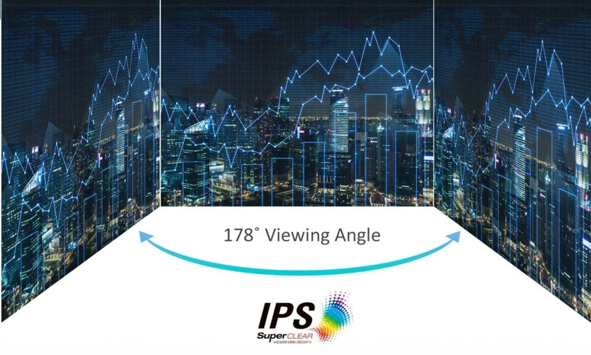 SuperClear IPS Tipi Teknolojisi