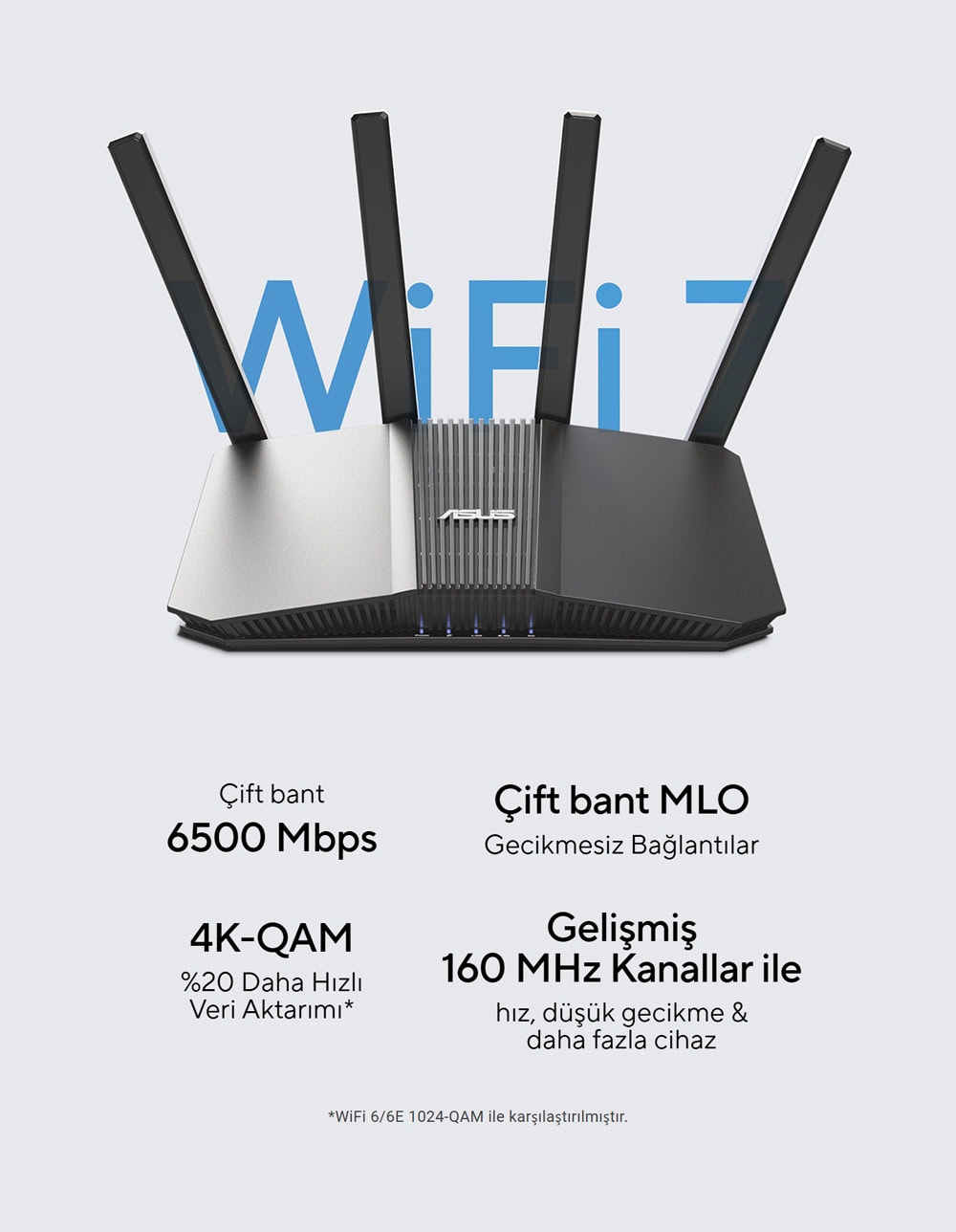 ASUS RT-BE82U BE6500 Extendable Router h3