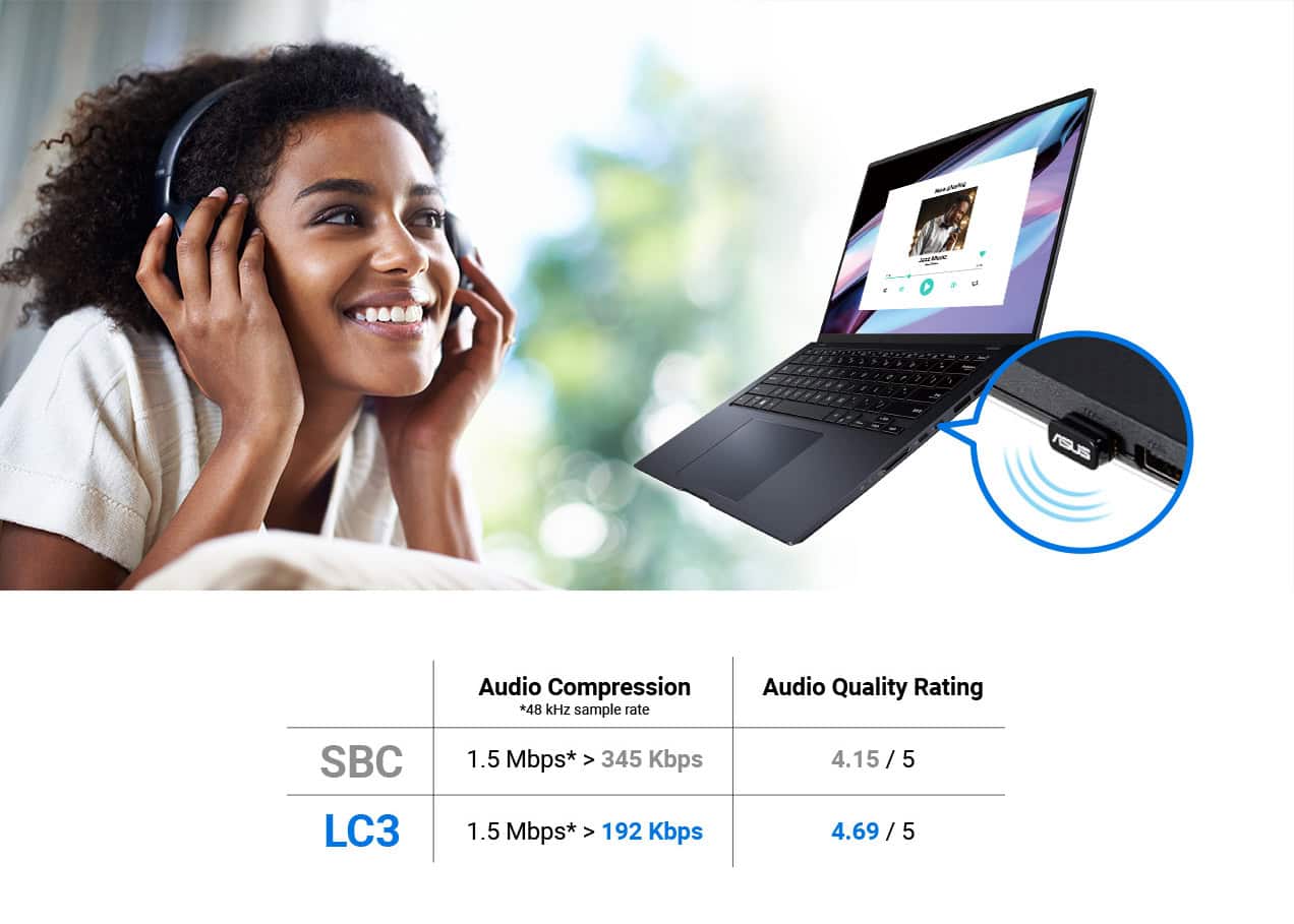 ASUS USB-BT540 Bluetooth 5.4 USB Adaptör h3