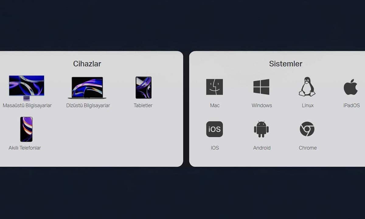 Tak ve Çalıştır ile Kolay Kullanım