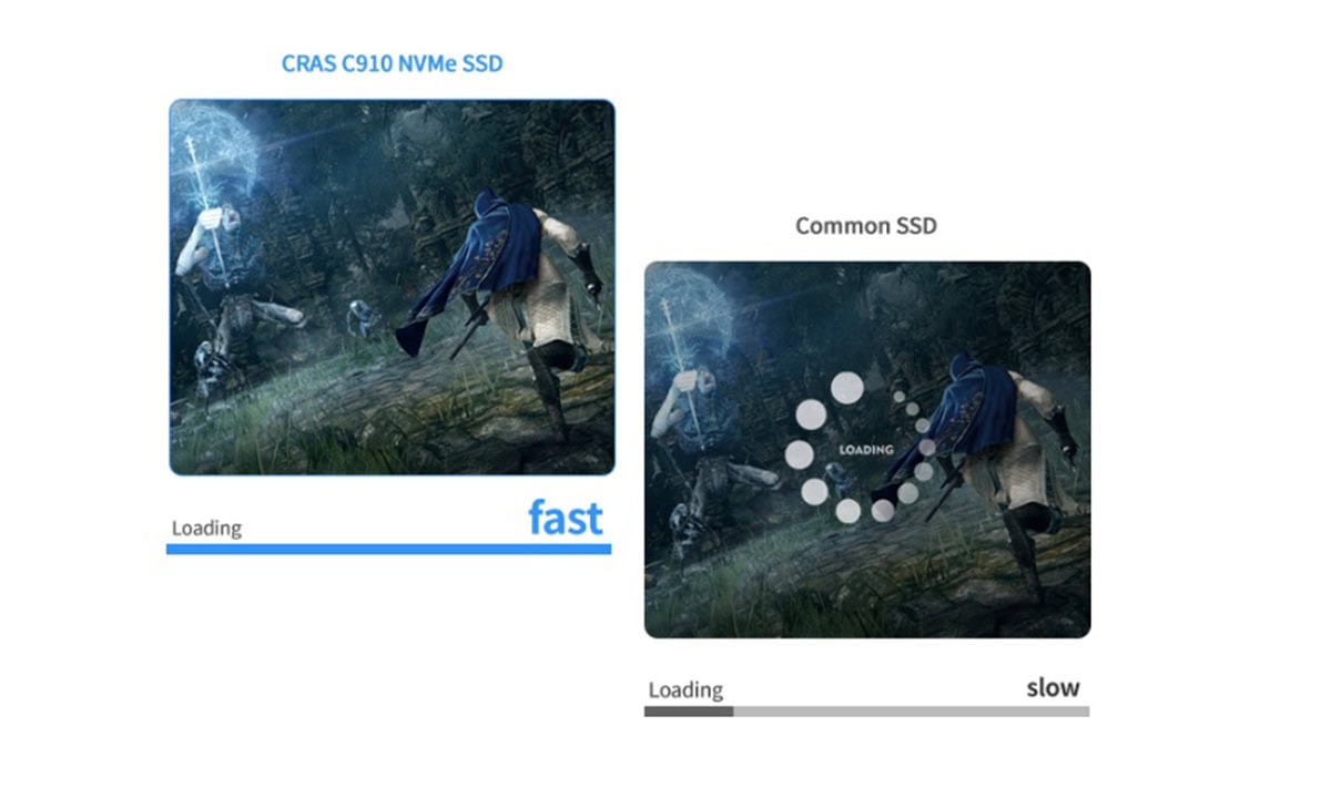 Üst Düzey Oyunlar için Pürüzsüz Performans