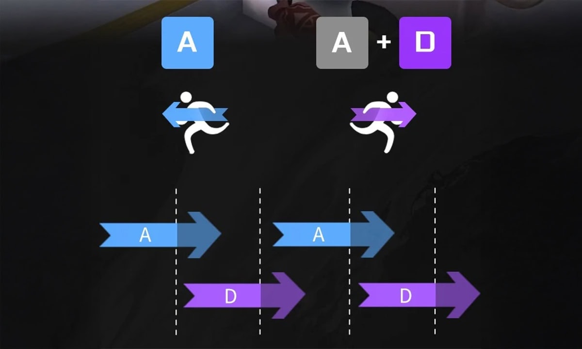 VARMILO Muse65 HE Asgard %65 Gateron Gaming Klavye H5