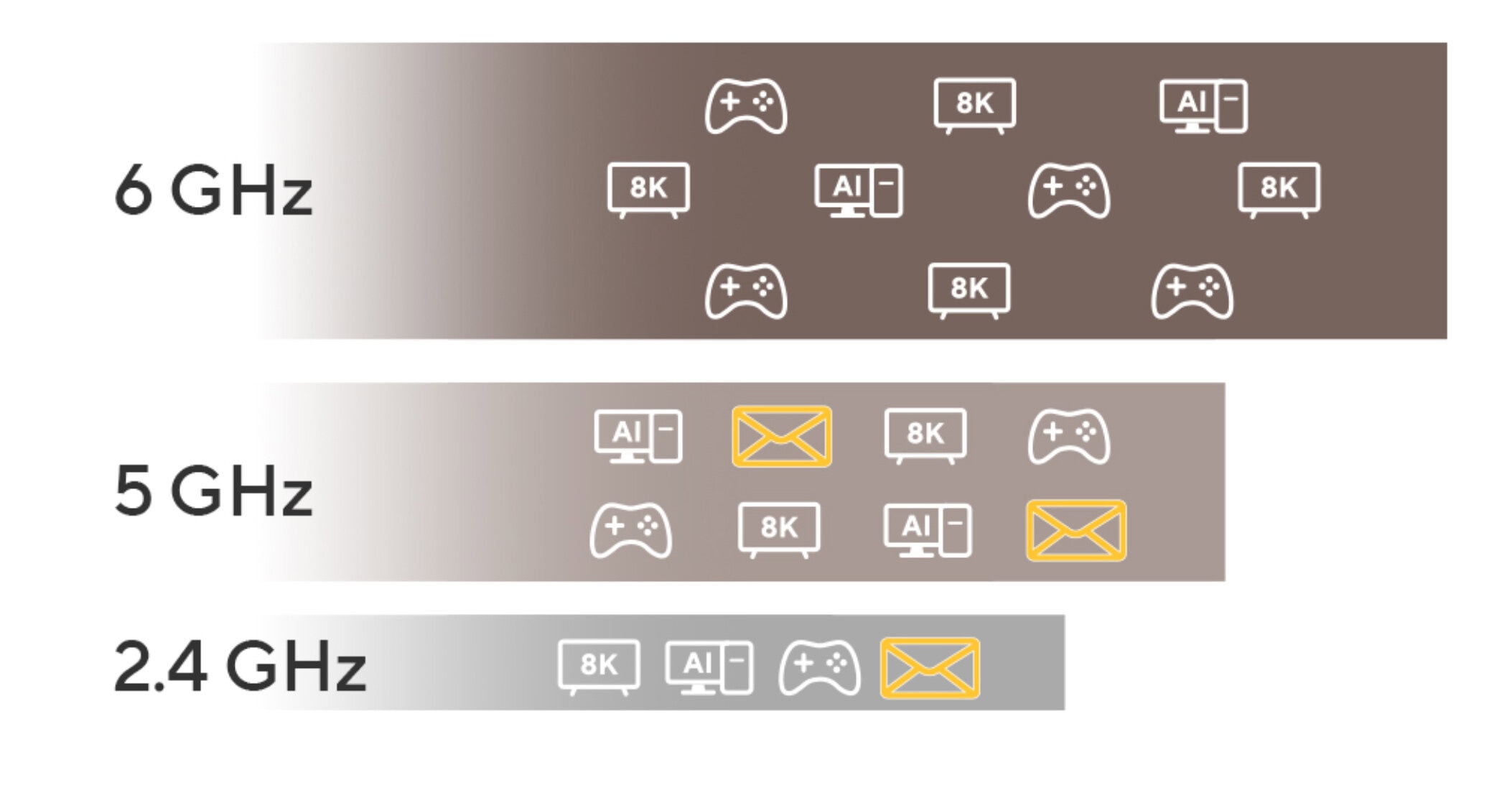 ASUS USB-BE92 NANO BE6500 Tri-Band WiFi7 USB Adaptör h6