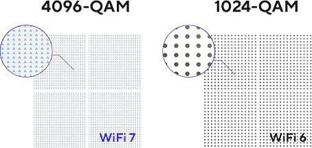 ASUS ZenWiFi BD4 Outdoor ASUS ZenWiFi BD4 Outdoor Mesh Sistemi h7