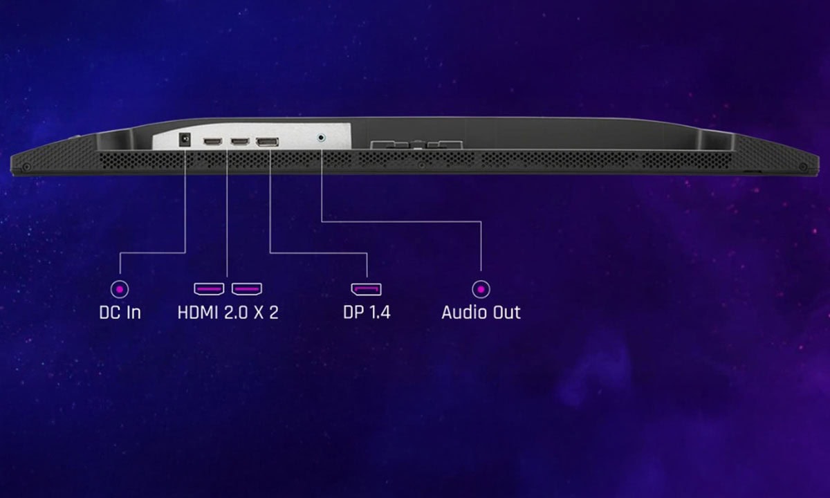 Genişletilmiş Bağlantı