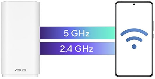 ASUS ZenWiFi BD4 Outdoor ASUS ZenWiFi BD4 Outdoor Mesh Sistemi h9
