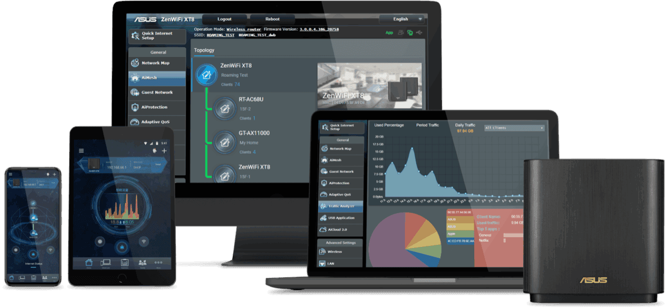 ASUS ZenWiFi XT8 AX6600 Tri-Band WiFi 6 AiMesh Kablosuz Mesh Sistemi (Beyaz, İkili Paket) h10