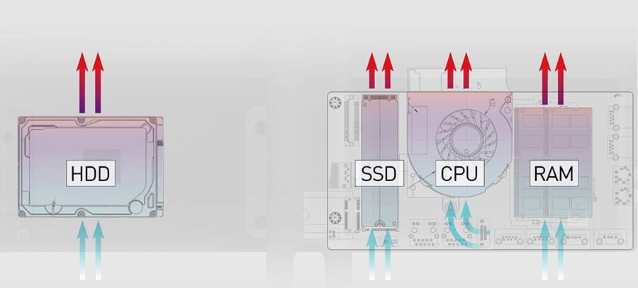 MSI MODERN AM242P 12M-1890TR All In One Bilgisayar H19